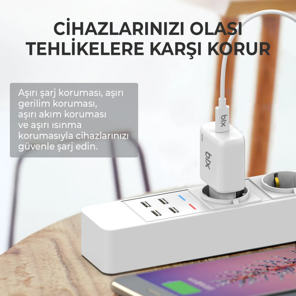 Bix Bxuc20ta-wt 20W Fast Type-C to Type-C Şarj Adaptörü ve Kablo