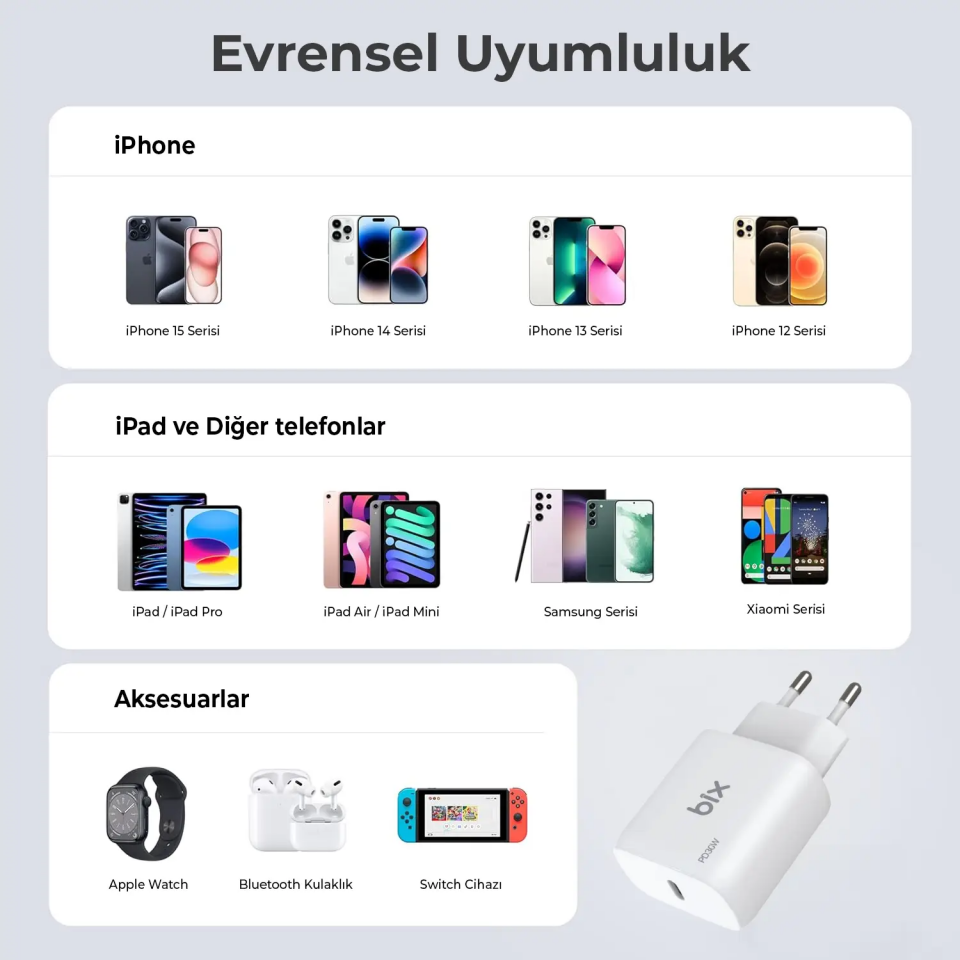Bix Bxuc20ta-wt 20W Fast Type-C to Type-C Şarj Adaptörü ve Kablo