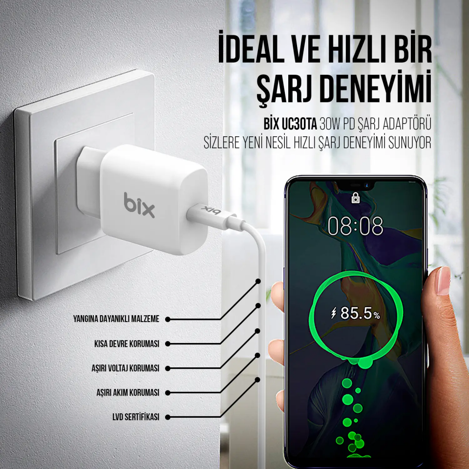 Bix Bxuc30ta 30W Fast Type-C to Type-C Şarj Adaptörü ve Kablo