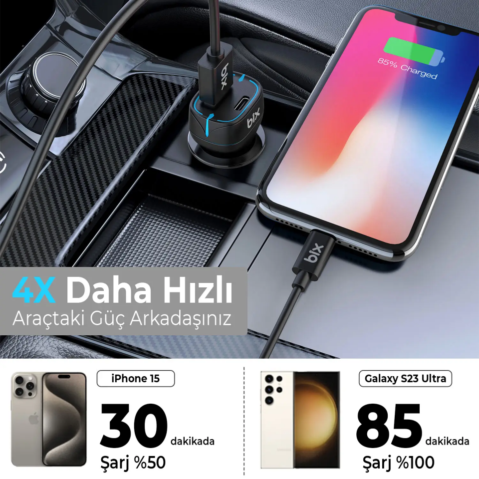 Bix 36W Siyah  Bx-Ccp36Wt Pd + Qc 3.0 Usb Fast Type - C Ve Usb Çıkış Araç Şarj Adaptörü