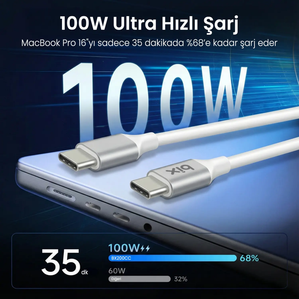 BİX BX200CC 100W 5Gbps E-Mark Chip Type-C to Type-C High Speed Charging and Data Cable 2 Metre White