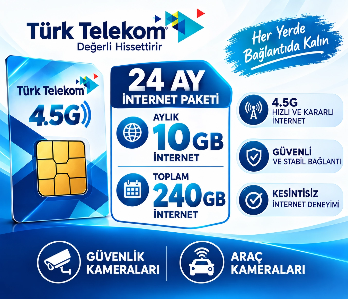 Türk Telekom 24 Aylık 10 GB SIM Kart