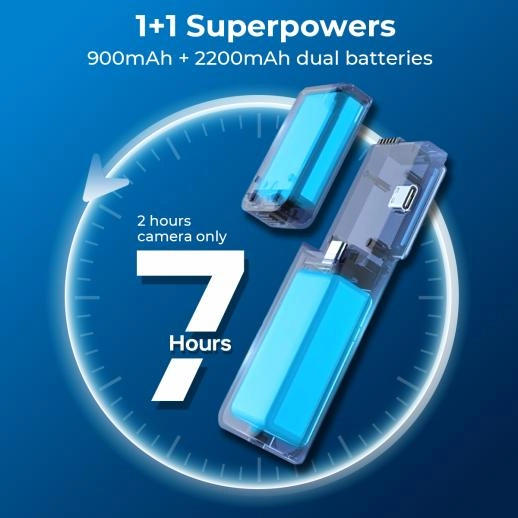 4K Aksiyon Kamerası SAW1 Pro - 3