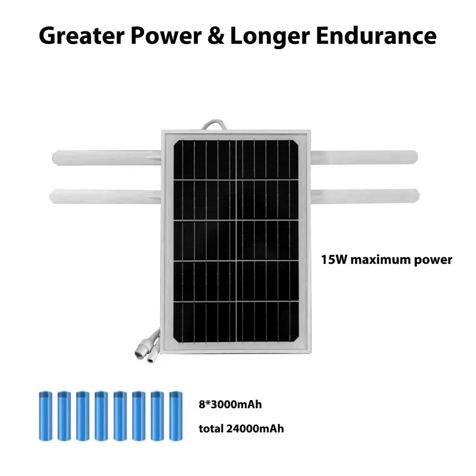 Apronx APX-SR415 Wireless 4G Solar Modem 15W (12 Kullanıcı) 20400 mAh - 2