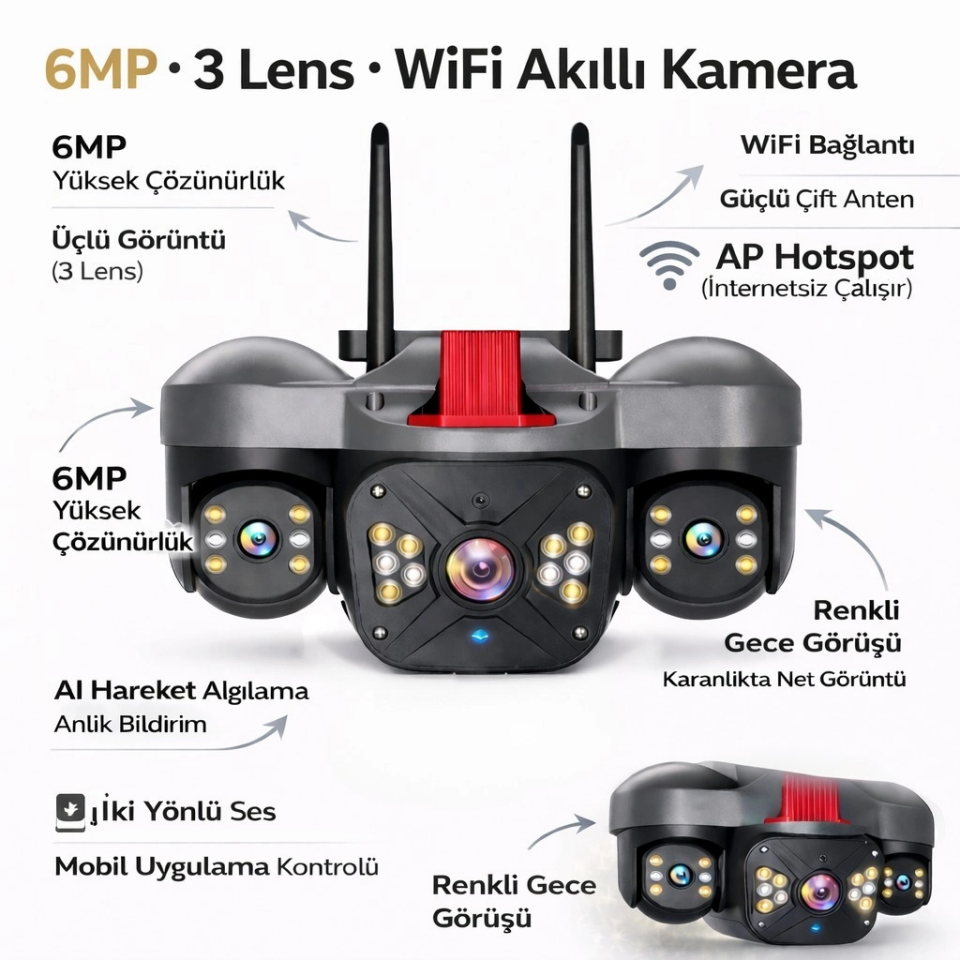 Apronx APX-WP332 6MP Üç Kameralı Wi-Fi Kamera - 4