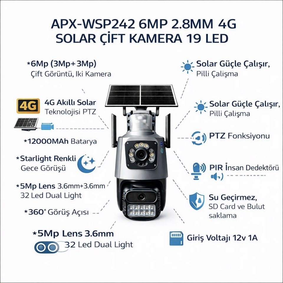 Onmi APX-WSP242 4G Güneş Panelli 6MP Çift Kameralı Güvenlik Kamerası - 2