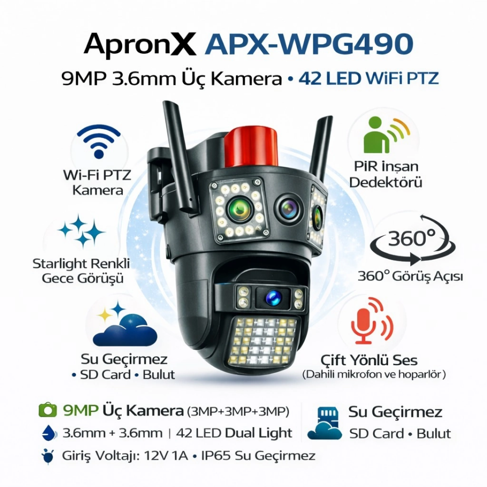 Apronx APX-WPG490 9MP Üç Kameralı Wi-Fi Kamera - 3