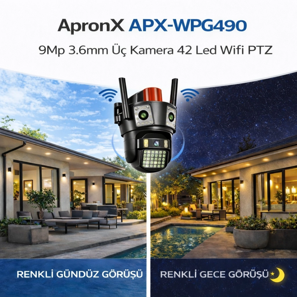 Apronx APX-WPG490 9MP Üç Kameralı Wi-Fi Kamera - 5