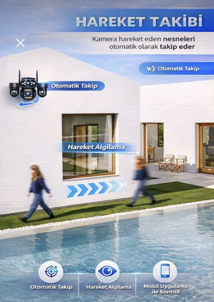 My-Scope My-01 3+3+3+3 4 Kameralı Wi-Fi Güvenlik Kamerası