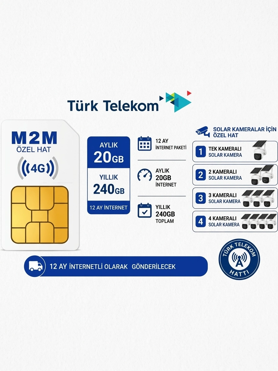 240 GB SİM KART TURKTELEKOM
