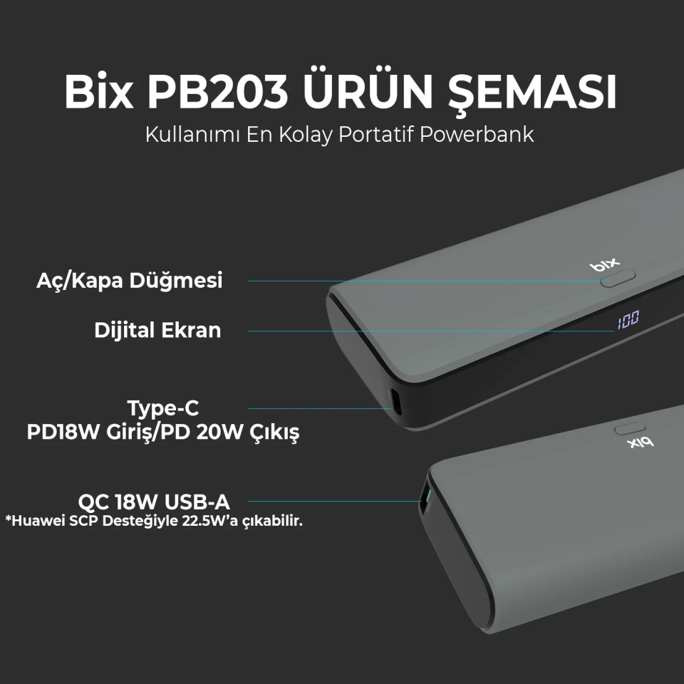 Bix PB203 20000 mAh 20W Powerbank - 6