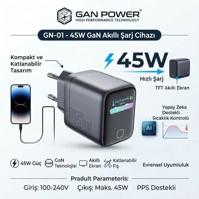 GanPower GN-01 45W Yapay Zekalı Set Şarj