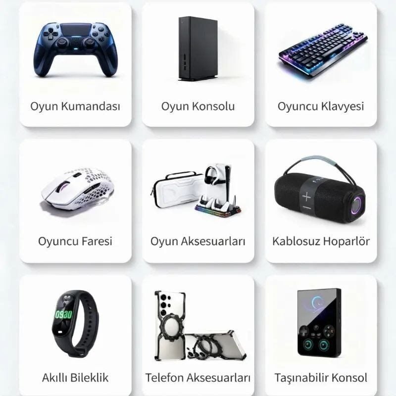 GanPower GN-01 45W Yapay Zekalı Set Şarj