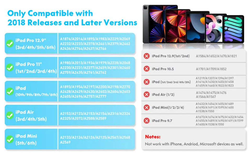 Bix Sp01 Tablet Kalemi Üniversal